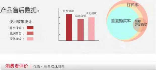 花能玫瑰肌霜10.jpg